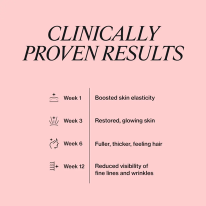 Marine Liquid Collagen HipTherm™