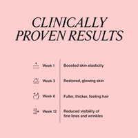 Marine Liquid Collagen HipTherm™