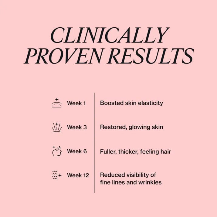 Marine Liquid Collagen HipTherm™