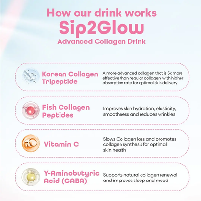 Marine Liquid Collagen HipTherm™