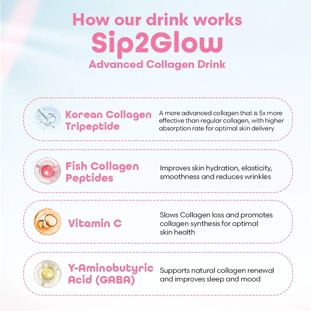 Marine Liquid Collagen HipTherm™