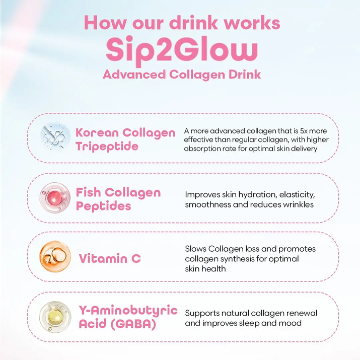 Marine Liquid Collagen HipTherm™